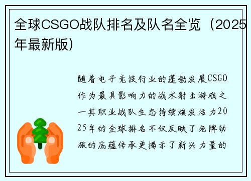 全球CSGO战队排名及队名全览（2025年最新版）